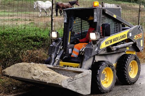 skid steer loader scale|scale and control skid steer.